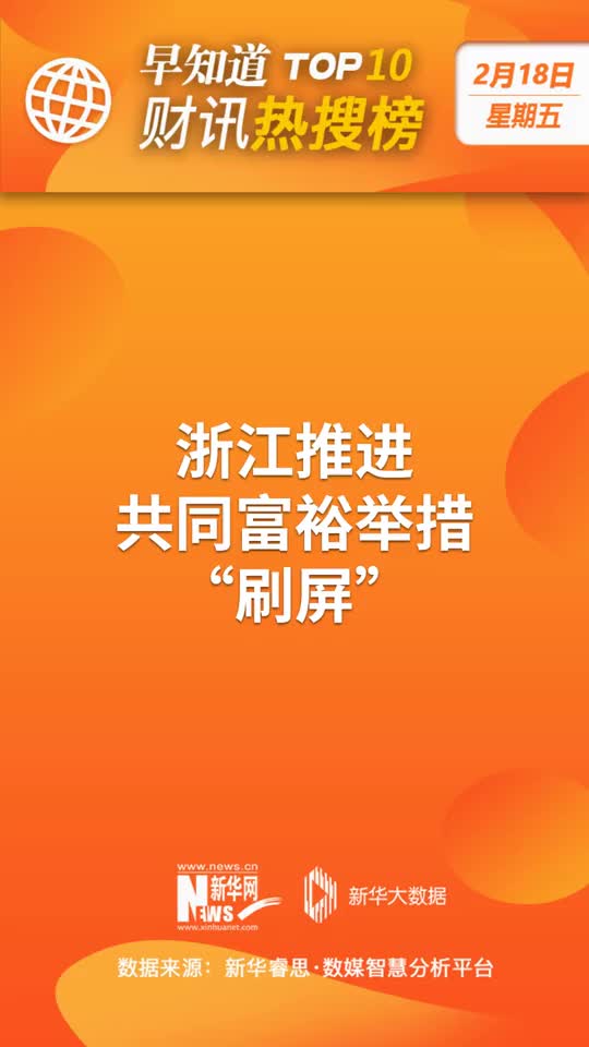 最新財經(jīng)資訊深度解析及分析??