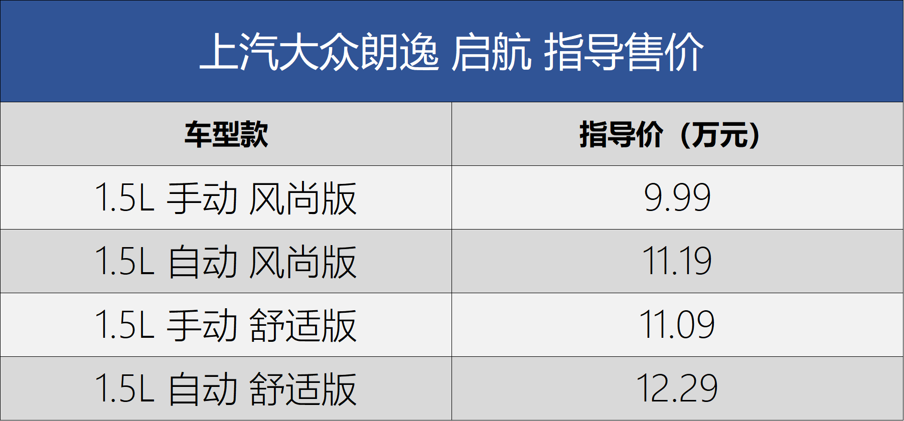 濟(jì)南大眾朗逸最新報(bào)價(jià)指南