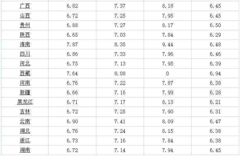銀川望遠(yuǎn)今日最新招聘信息速遞