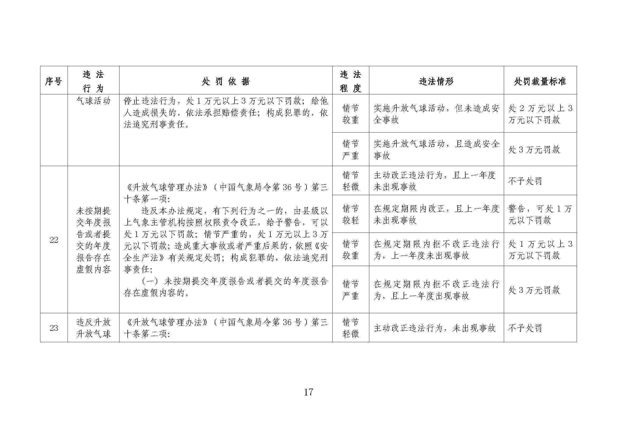 最新自由裁量權2023，探索與應用