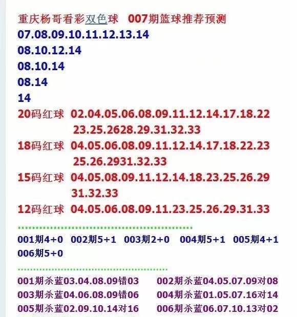 最新雙色球精準(zhǔn)殺號(hào)解析及策略指南