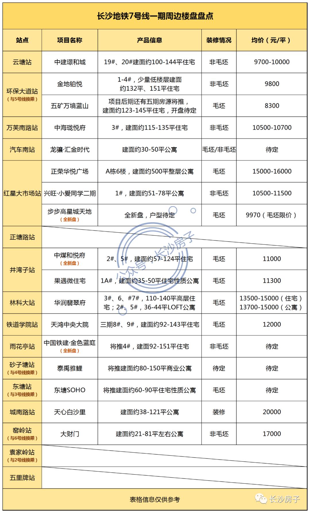 長沙暮云最新規(guī)劃，探尋自然美景之旅，尋覓內(nèi)心寧靜的旅程